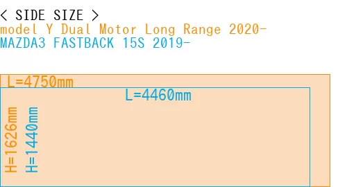 #model Y Dual Motor Long Range 2020- + MAZDA3 FASTBACK 15S 2019-
